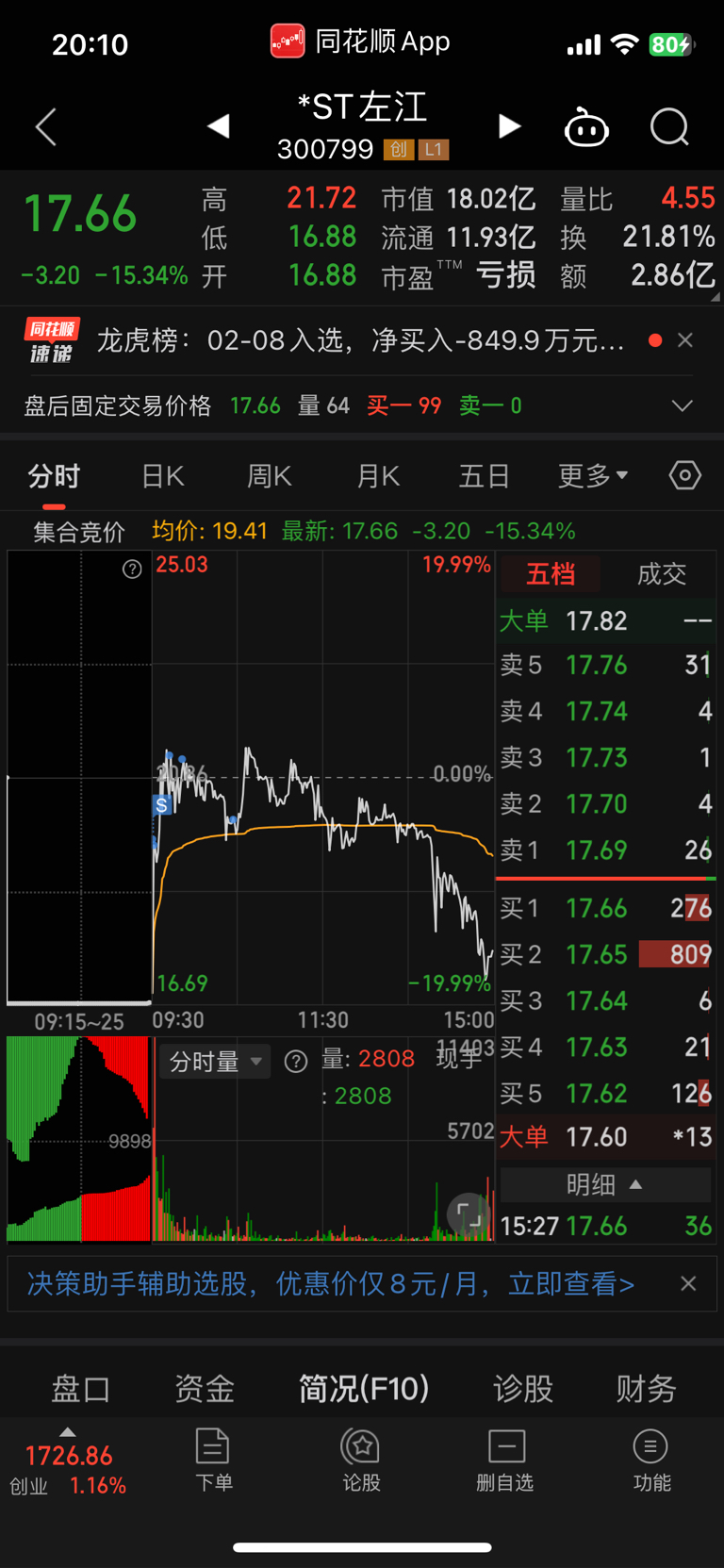 预期：明天开门红！_财富号_东方财富网