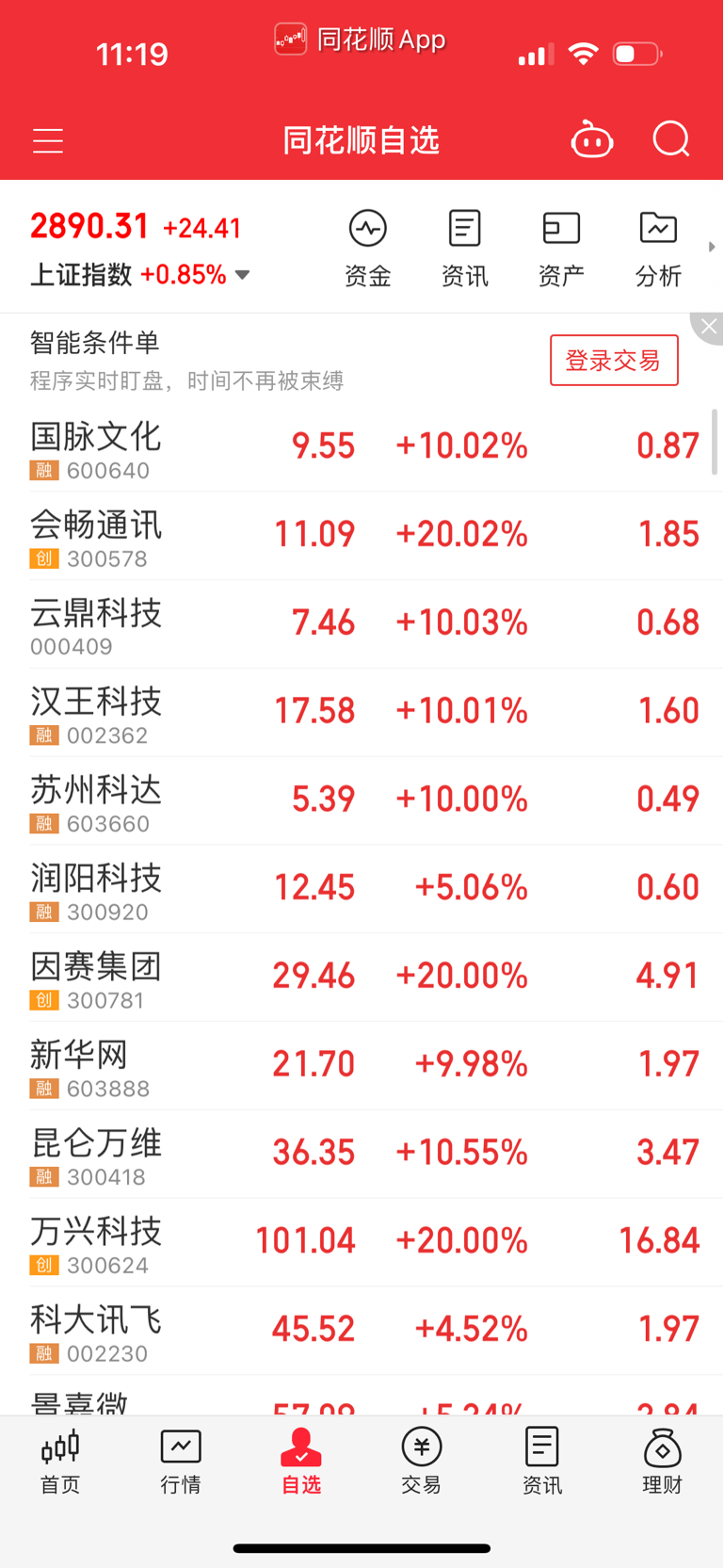 股票推荐官网_今日牛股+明日潜力股全解析_短线+长线策略每日更新华建集团2025年10月23日跌停分析