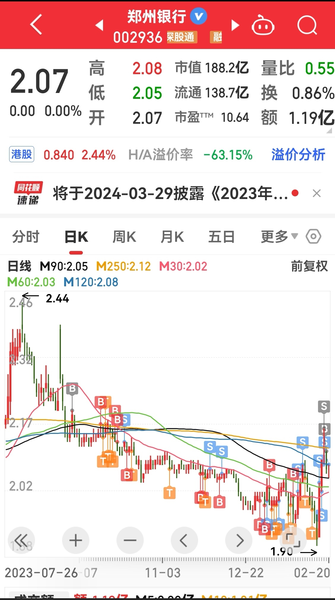 $郑州银行(sz002936)$