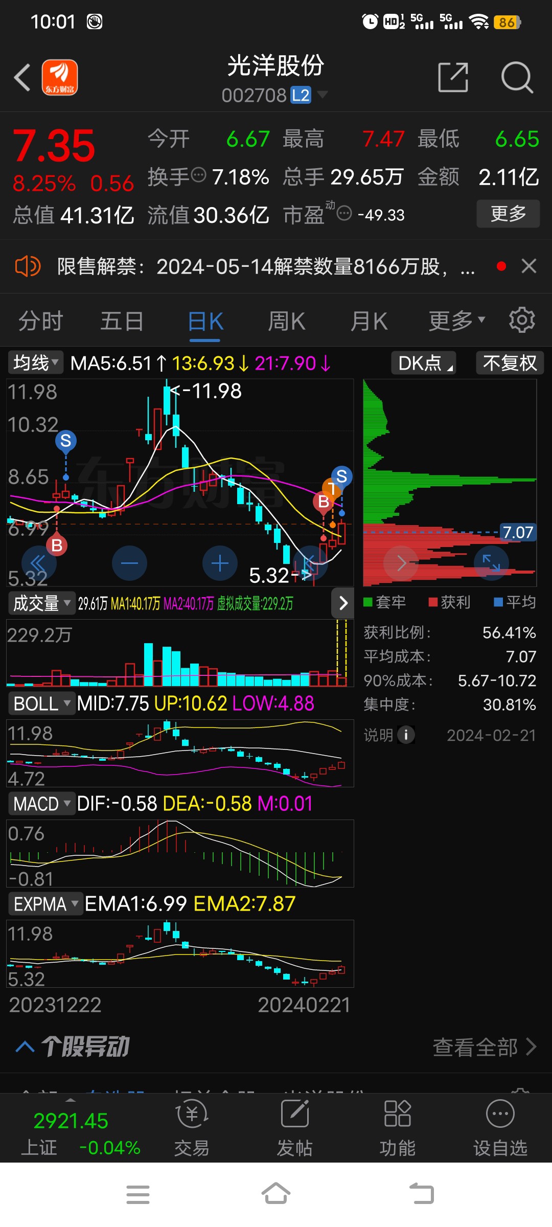 清仓!留下的发财_光洋股份(002708)股吧_东方财富网股吧