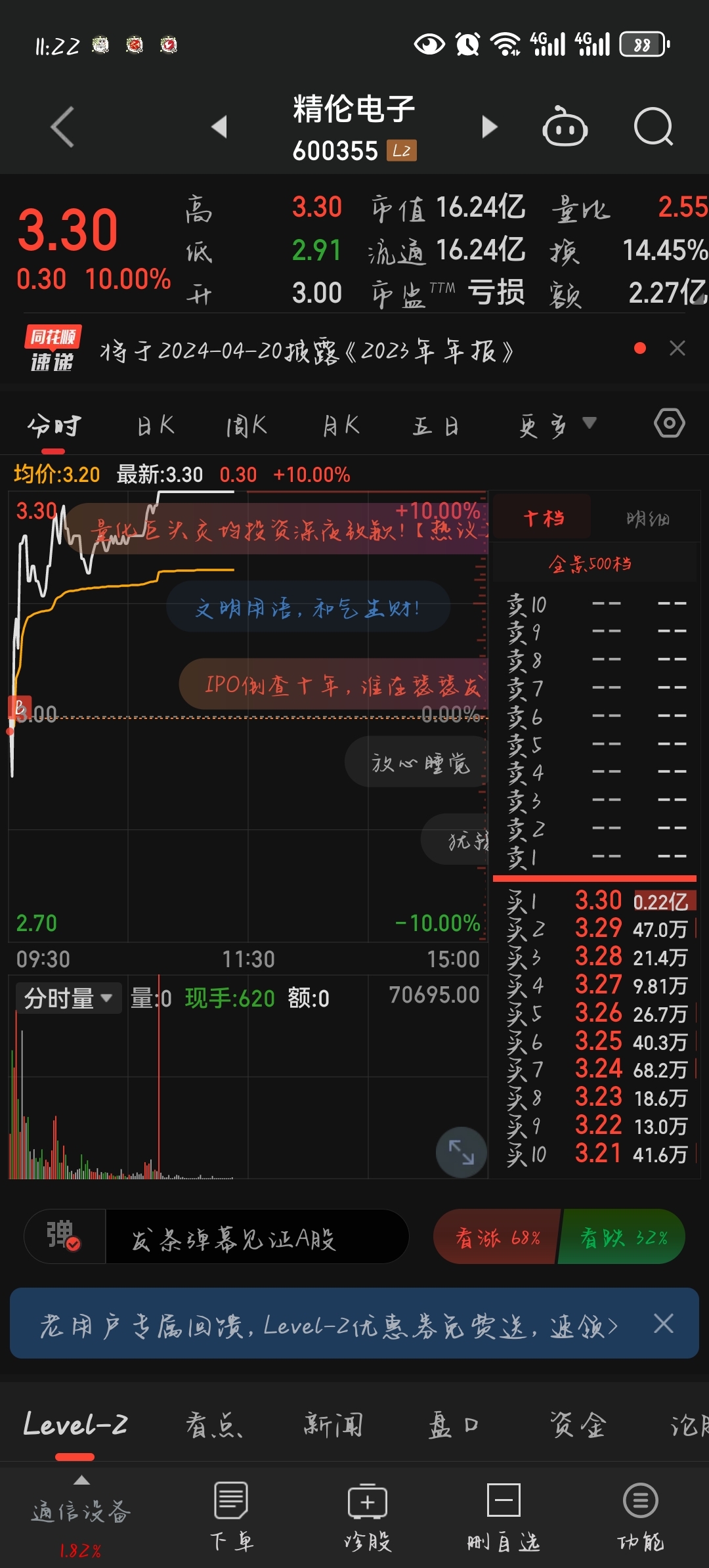 $精伦电子(SH600355)$_精伦电子(600355)股吧_东方财富网股吧