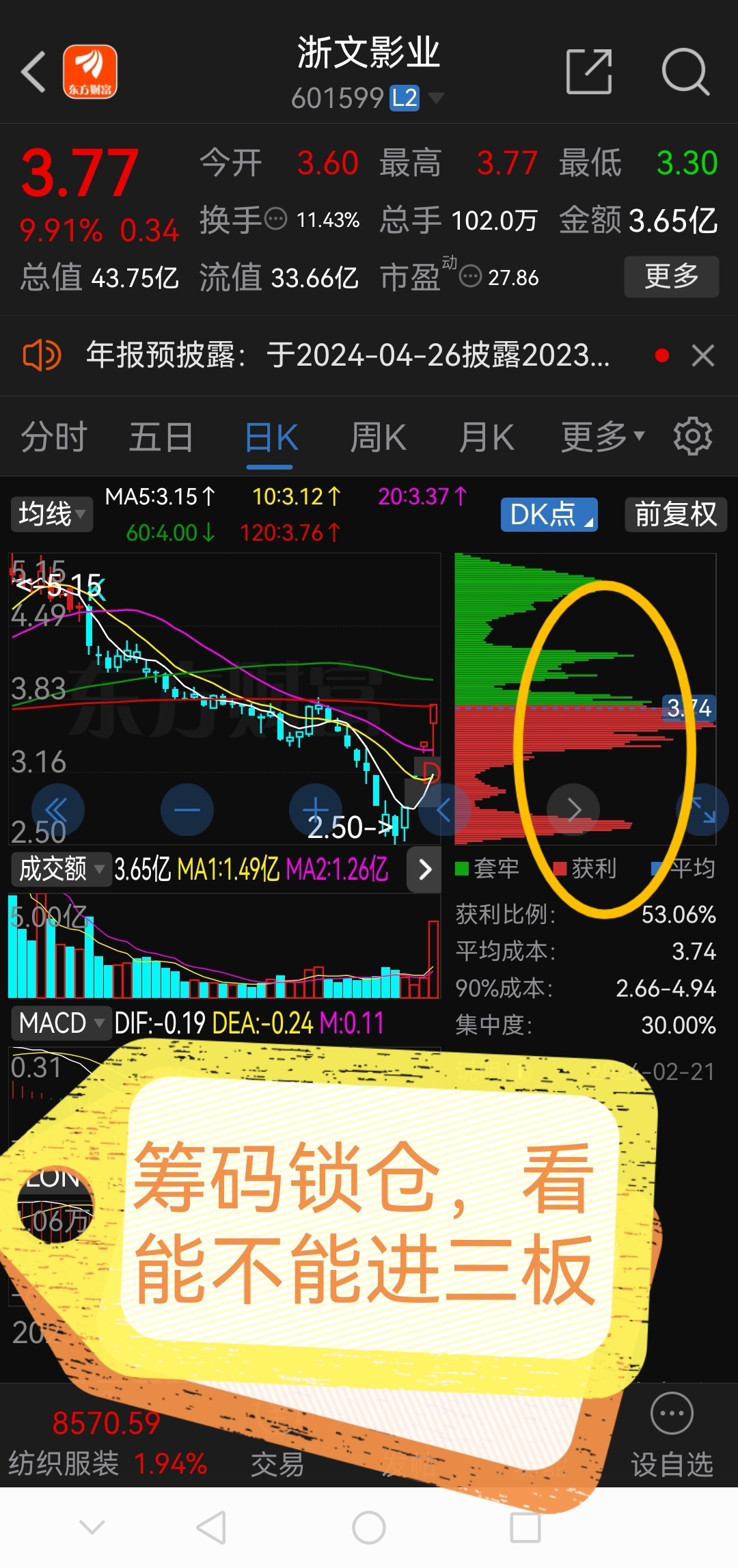 卧龙早盘必读!!!_财富号_东方财富网