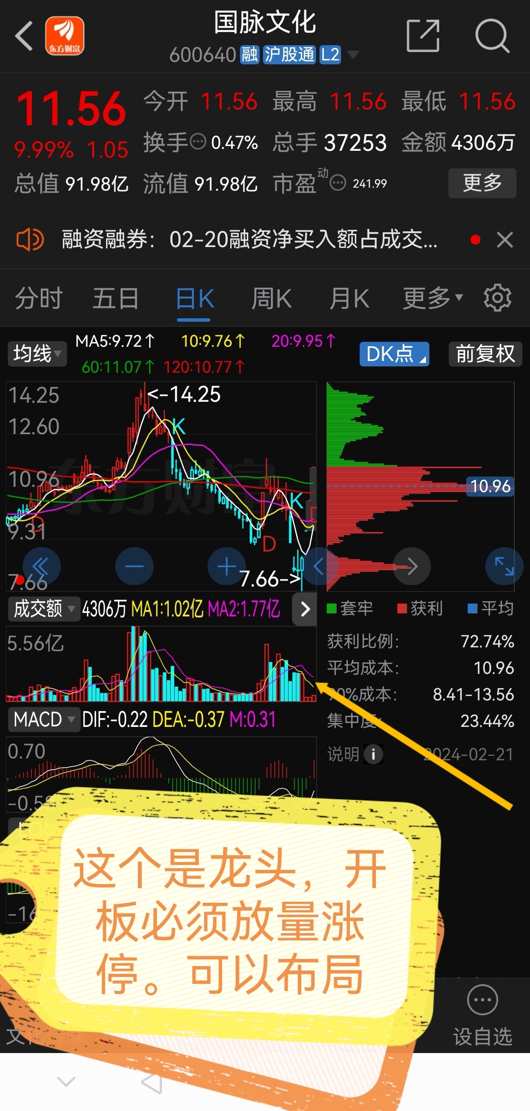 卧龙早盘必读!!!_财富号_东方财富网