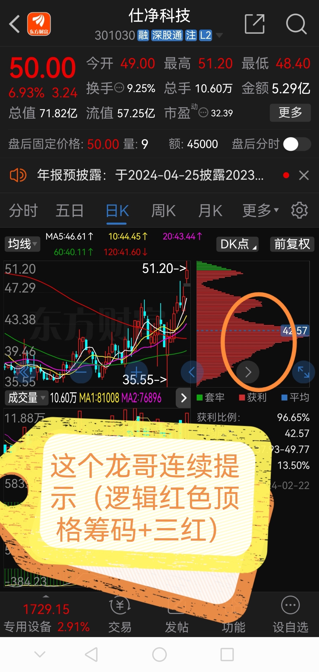 卧龙操盘必读!!!_财富号_东方财富网