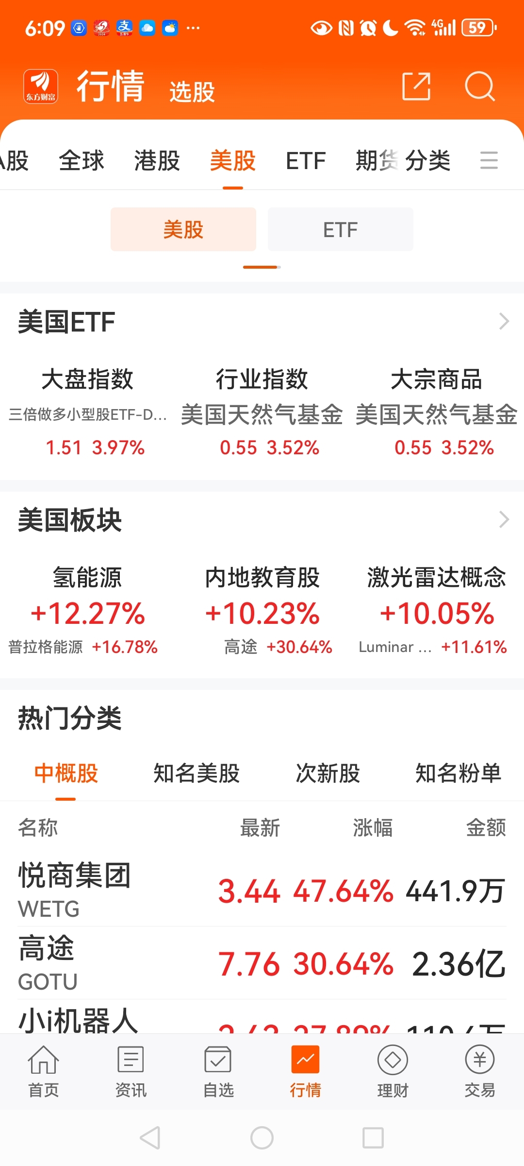 隔夜外盘_冰轮环境(000811)股吧_东方财富网股吧