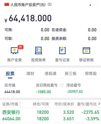 西安银行(600928)股吧_西安银行怎么样_分析讨论社区—东方财富网