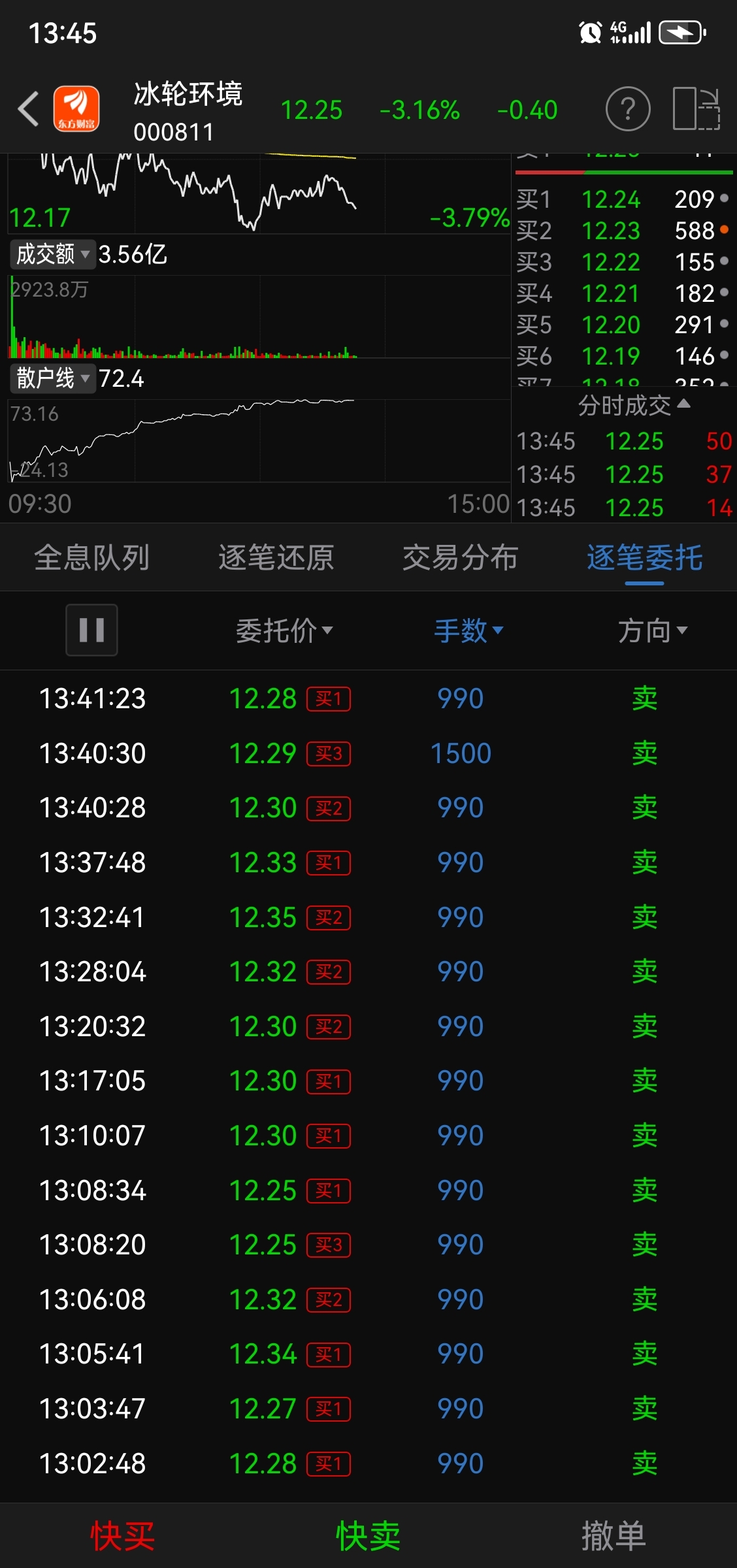 贴子不让发?恶意做空大家举报_冰轮环境(000811)股吧_东方财富网股吧