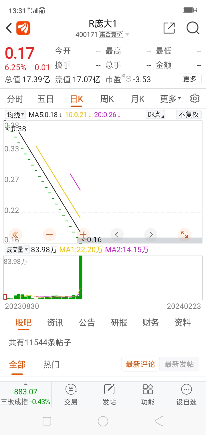 币安——比特币、以太币以及竞争币等加密货币的交易平台BNB币价格今日行情04月2