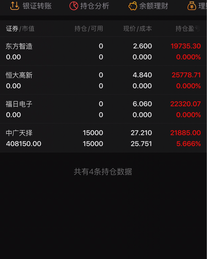 周一的开门红_财富号_东方财富网