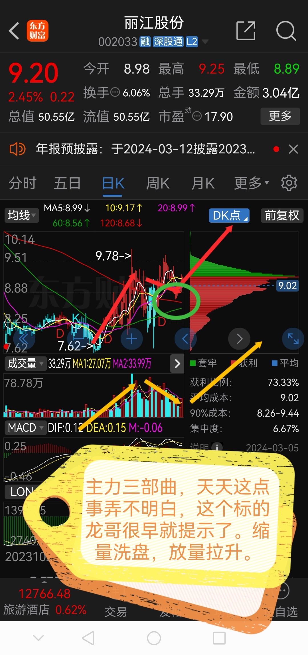 卧龙早盘必读!!!!!_财富号_东方财富网