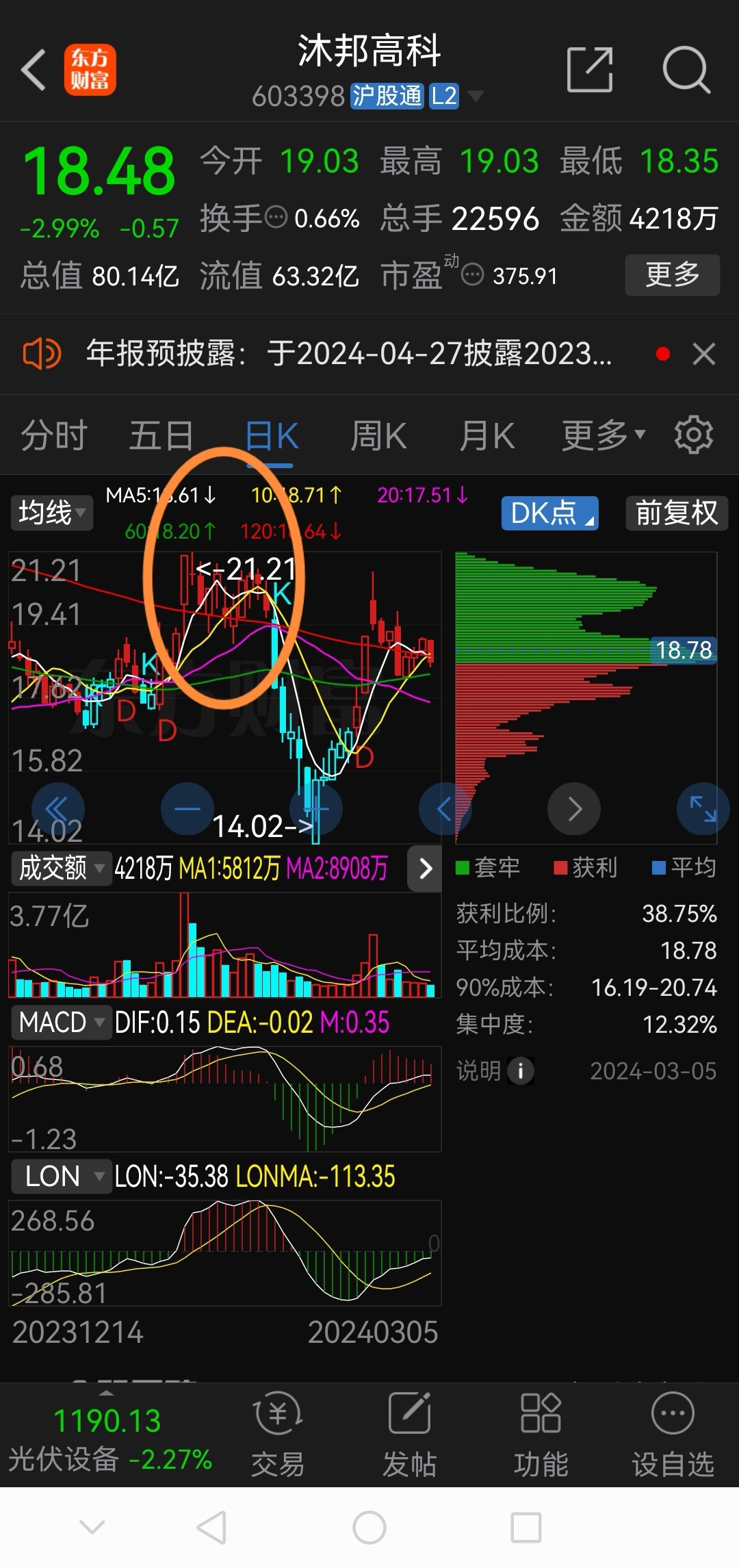 卧龙早盘必读!!!!!_财富号_东方财富网
