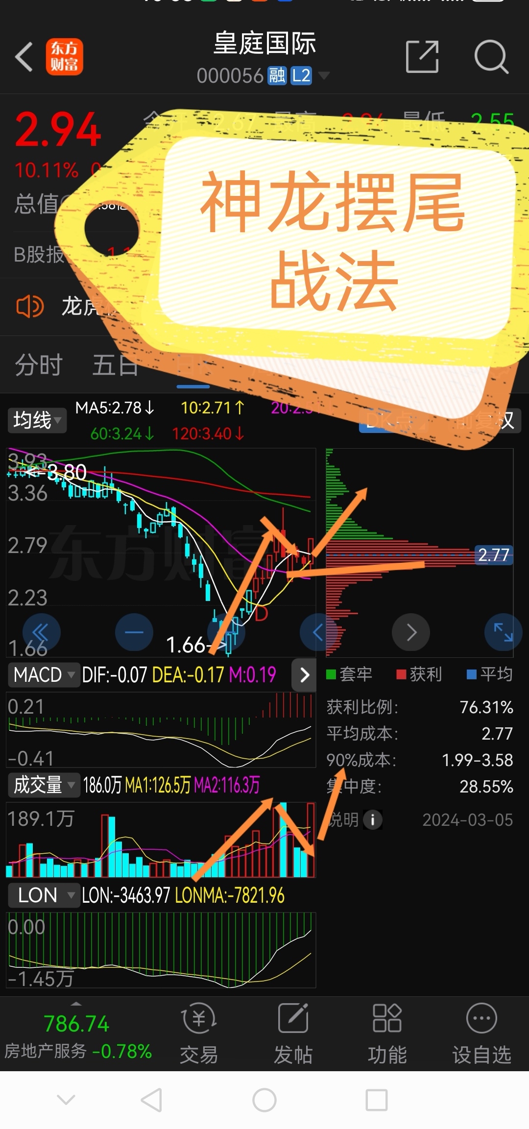 卧龙早盘必读!!!!!_财富号_东方财富网