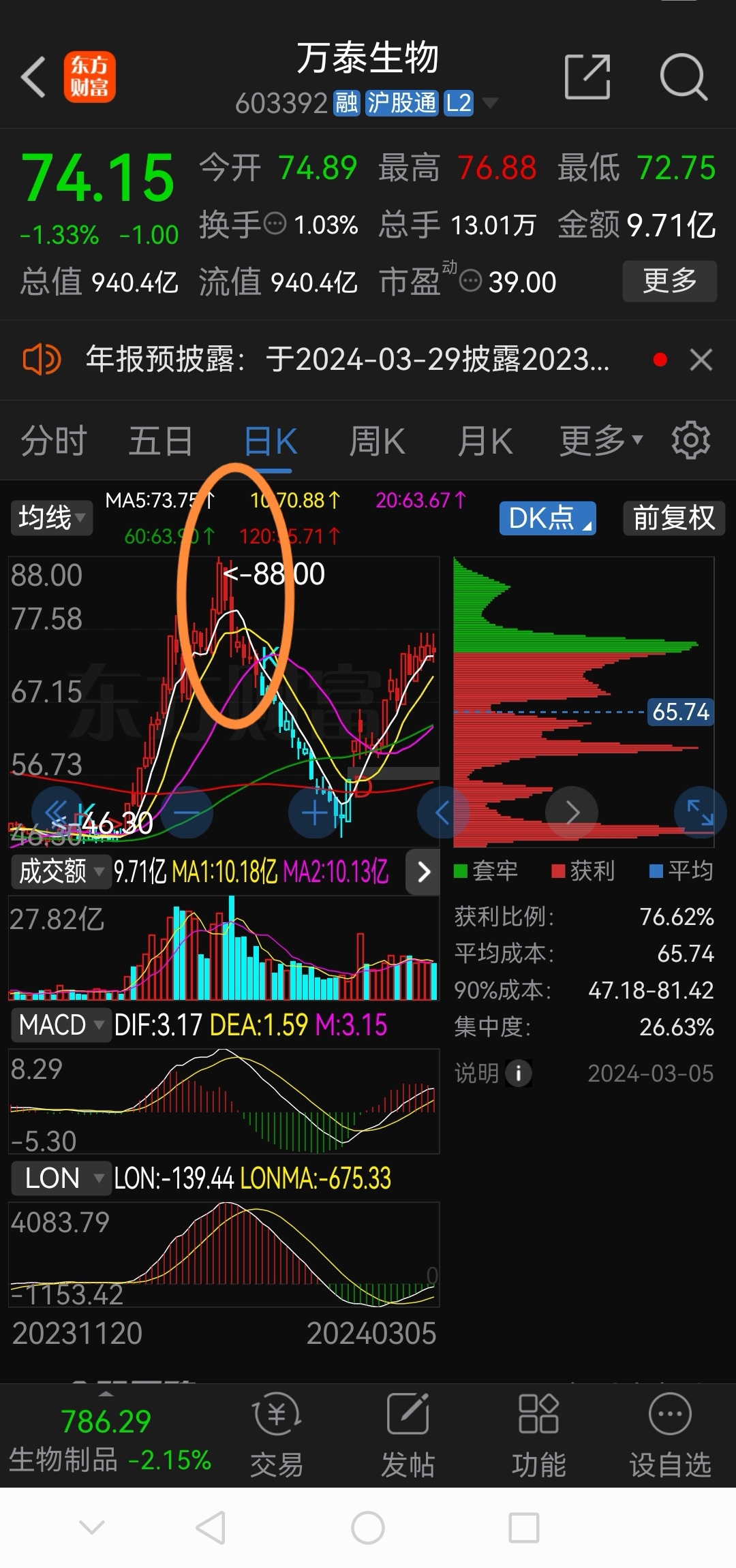 卧龙早盘必读!!!!!_财富号_东方财富网