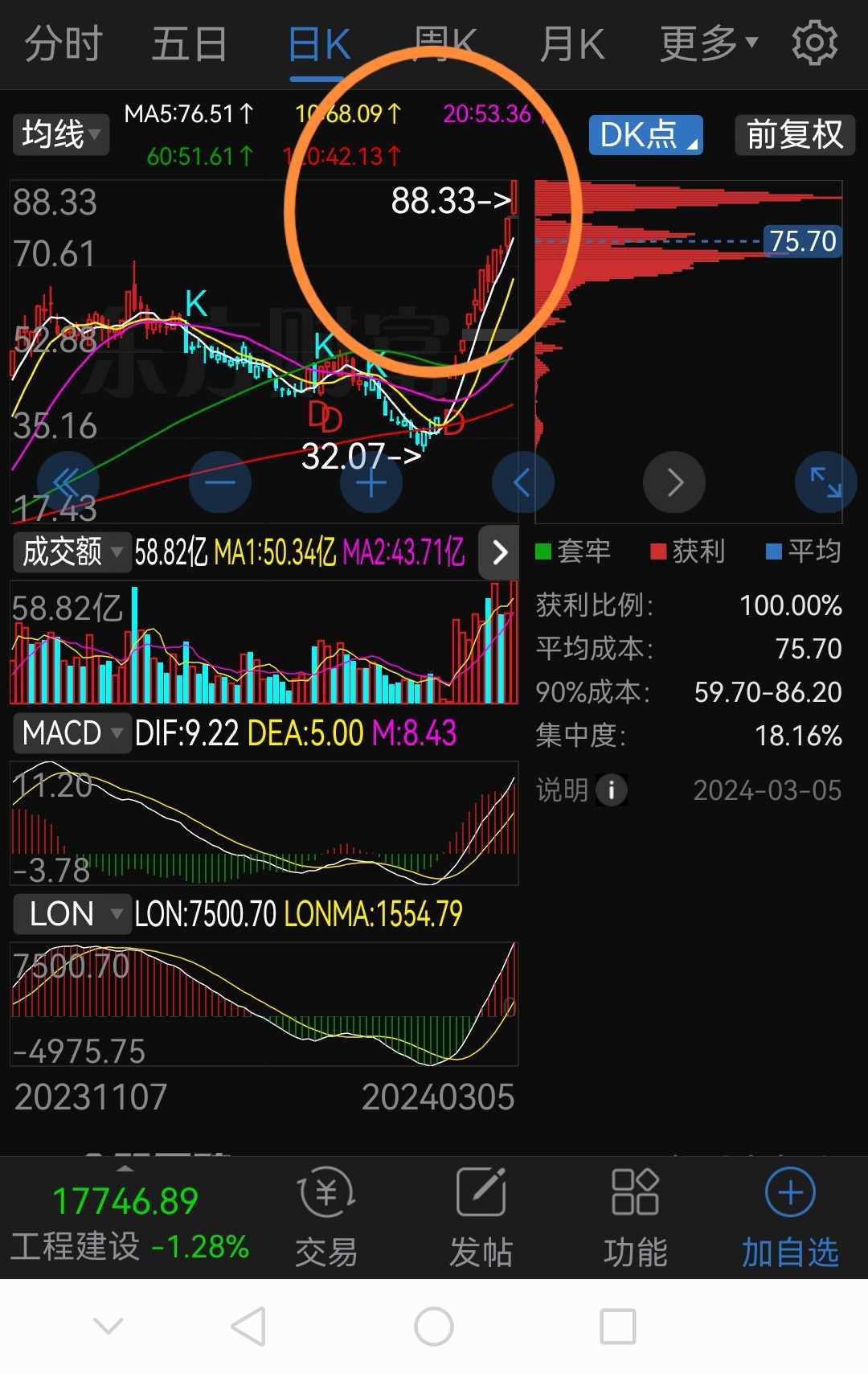 卧龙早盘必读!!!!!_财富号_东方财富网