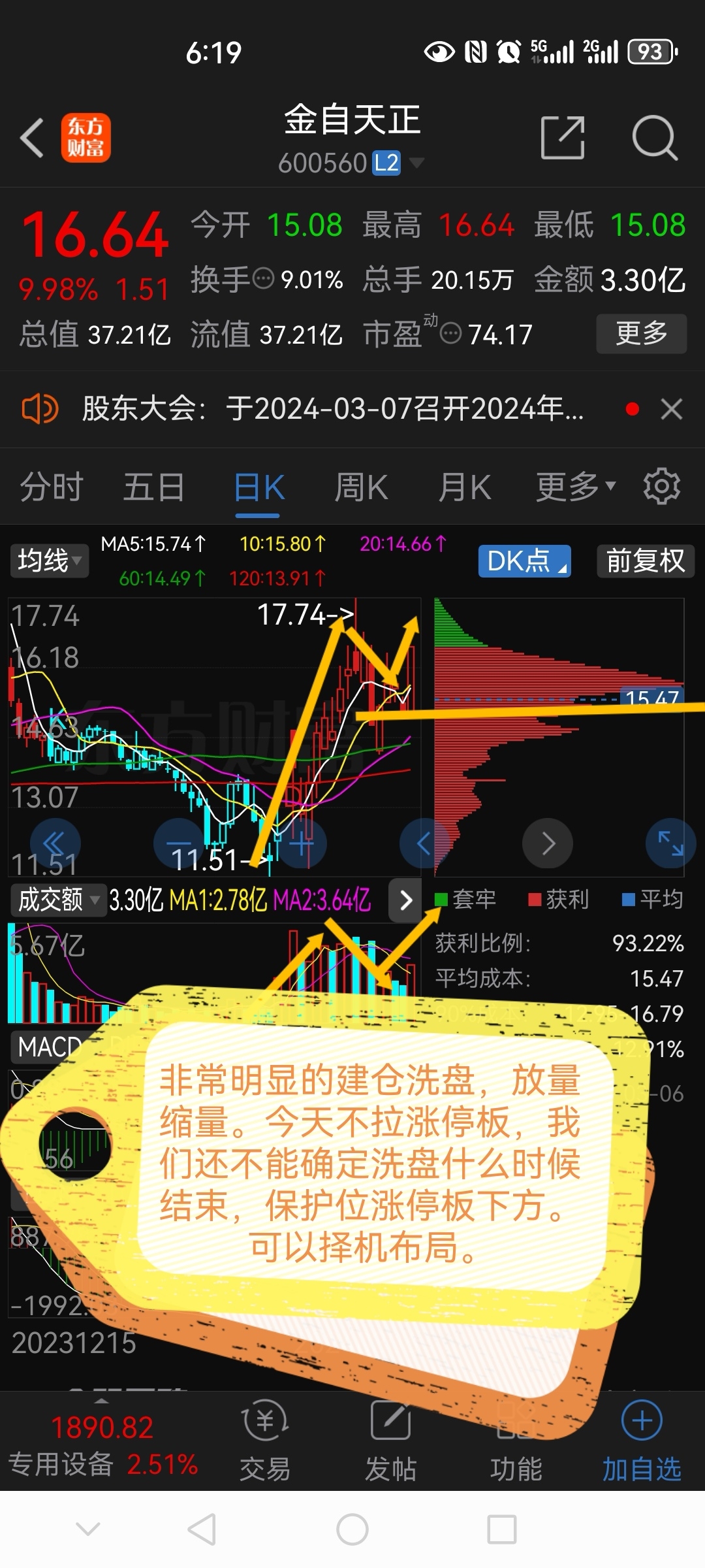 卧龙早盘必读!!!!_财富号_东方财富网