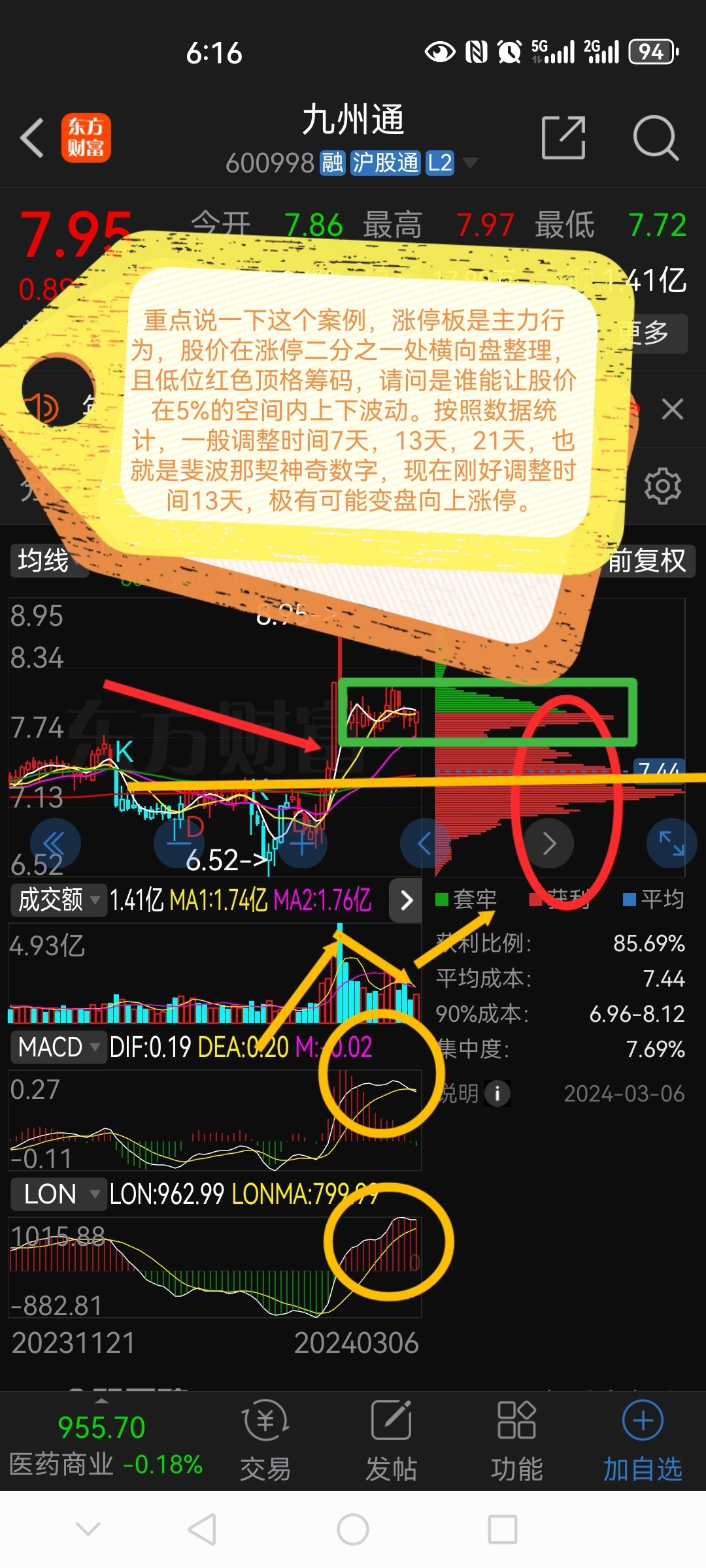卧龙早盘必读!!!!_财富号_东方财富网