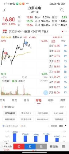 力鼎光电(gs80751557)股吧_力鼎光电怎么样_分析讨论社区—东方财富网