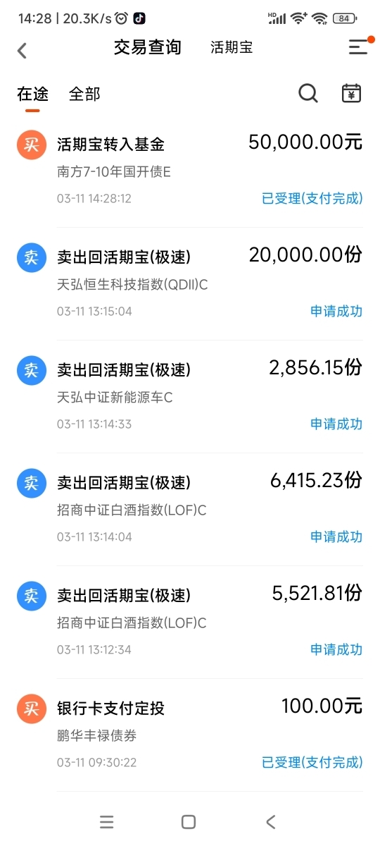 今天回血小红 招商沪深300地产等权重指数c of013273 股吧 东方财富网股吧