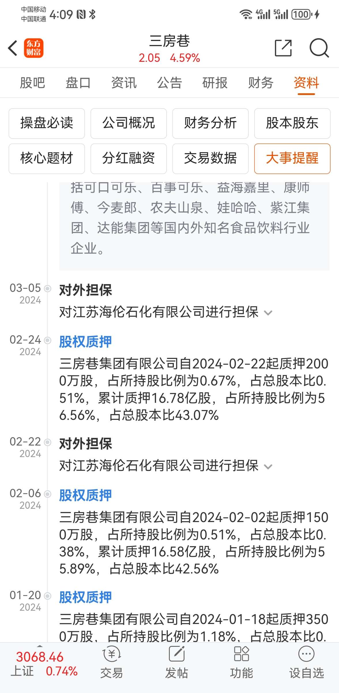 预亏的三房巷为何差一分钟涨停?_财富号_东方财富网
