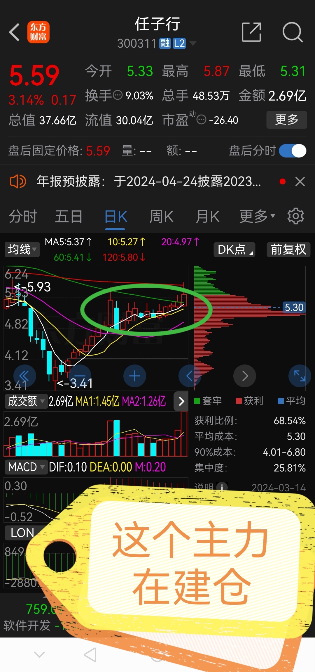 卧龙早盘必读!!_财富号_东方财富网