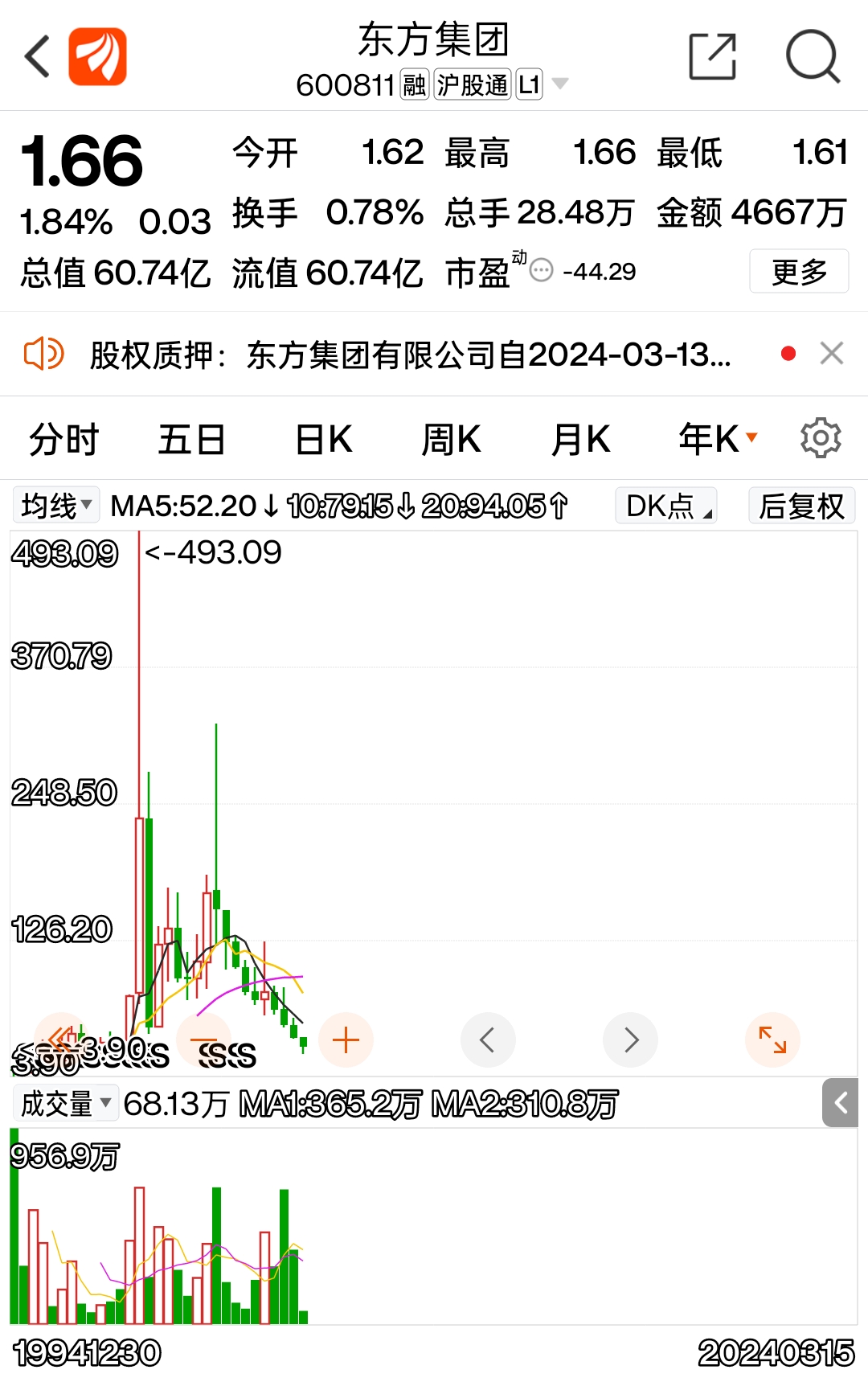 一元面退问题_财富号_东方财富网
