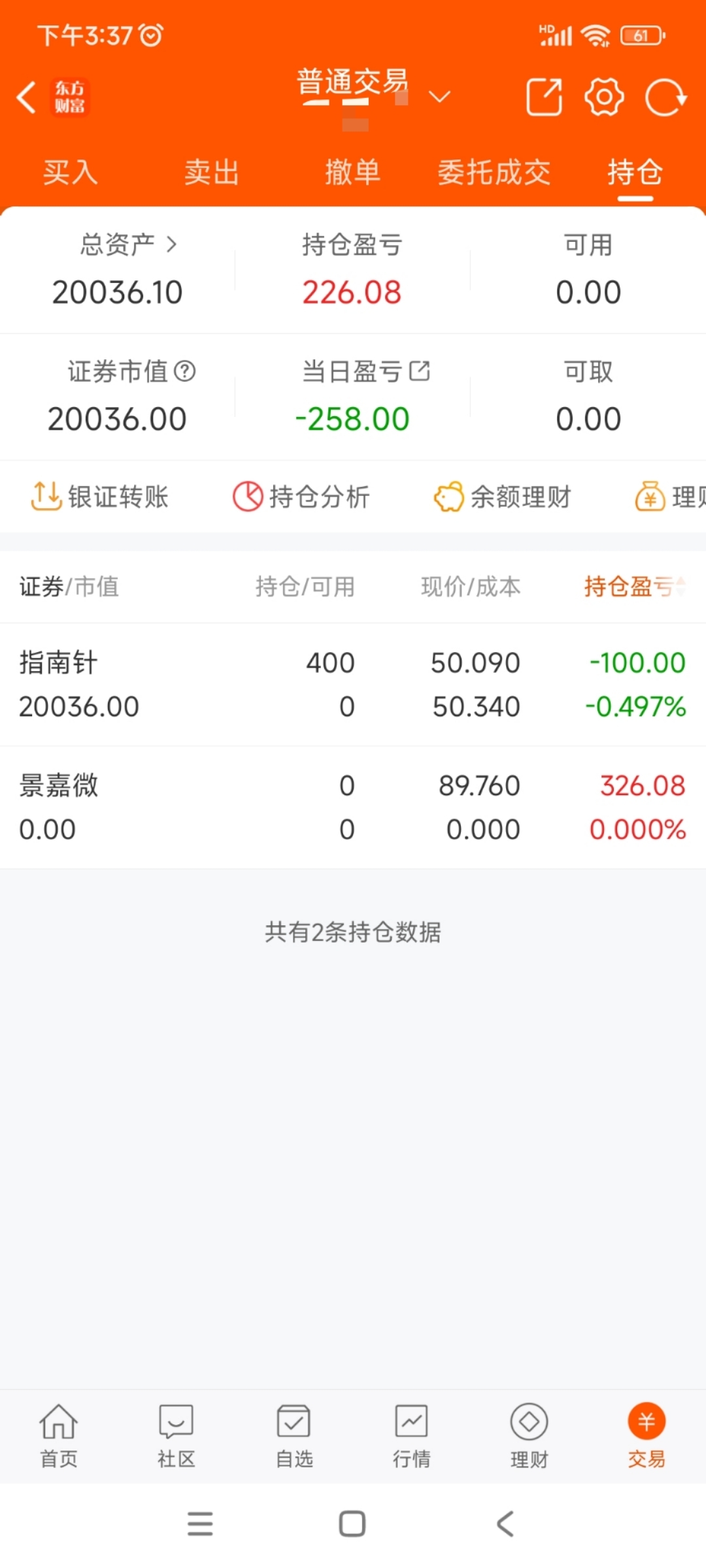 2万实盘：牛市中_财富号_东方财富网