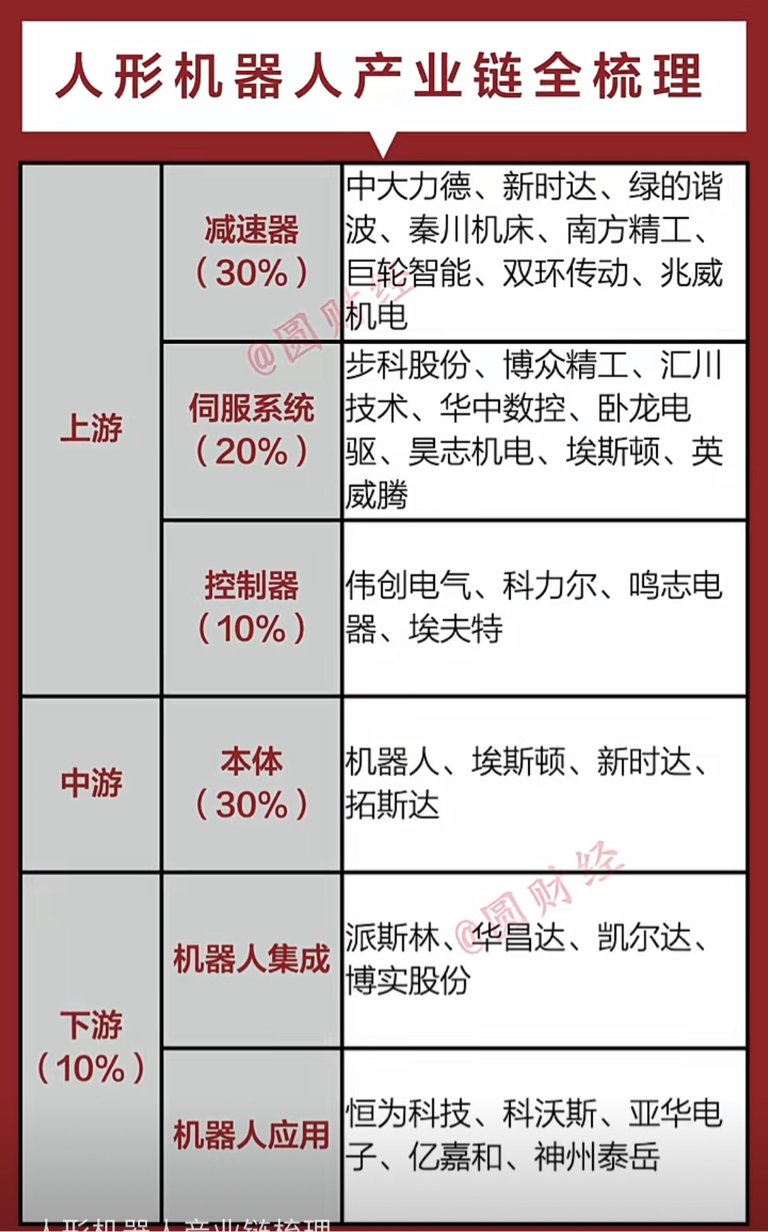 下一个翻倍股在哪_财富号_东方财富网