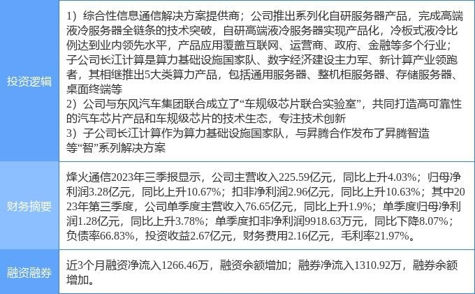 烽火通信有望分享数字经济建设红利