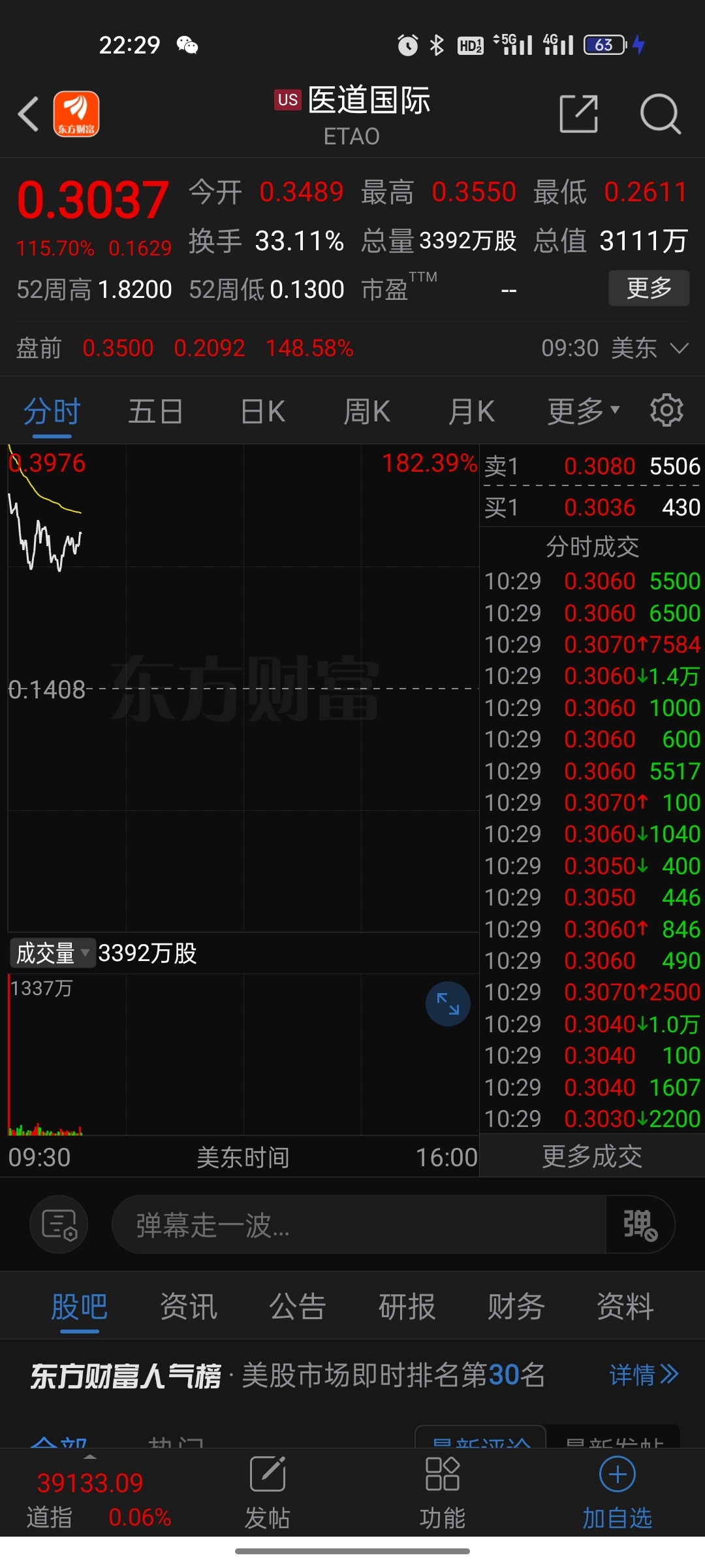 美股ai医疗牛逼_朗玛信息(300288)股吧_东方财富网股吧