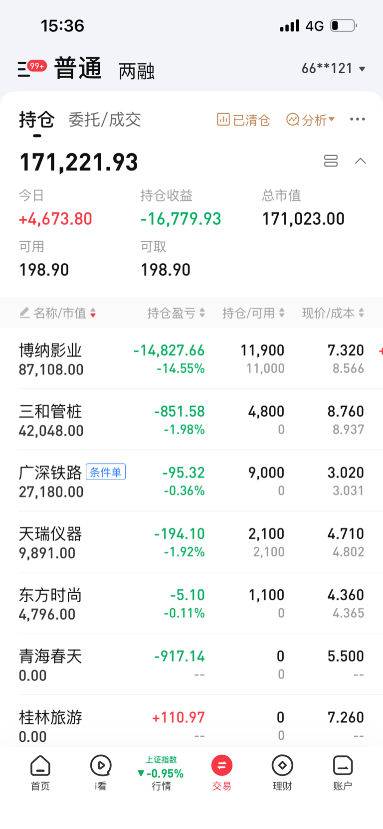 8年炒股,挣了5万,手续费交了8万_广深铁路(601333)股吧_东方财富网股吧