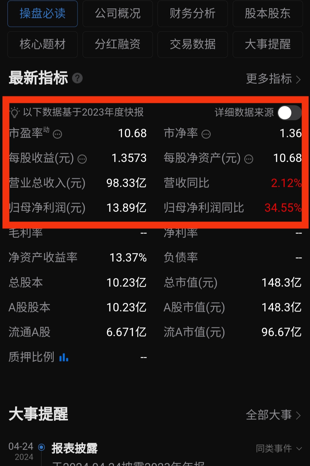 《反弹结束了吗&还会创新低吗》_财富号_东方财富网