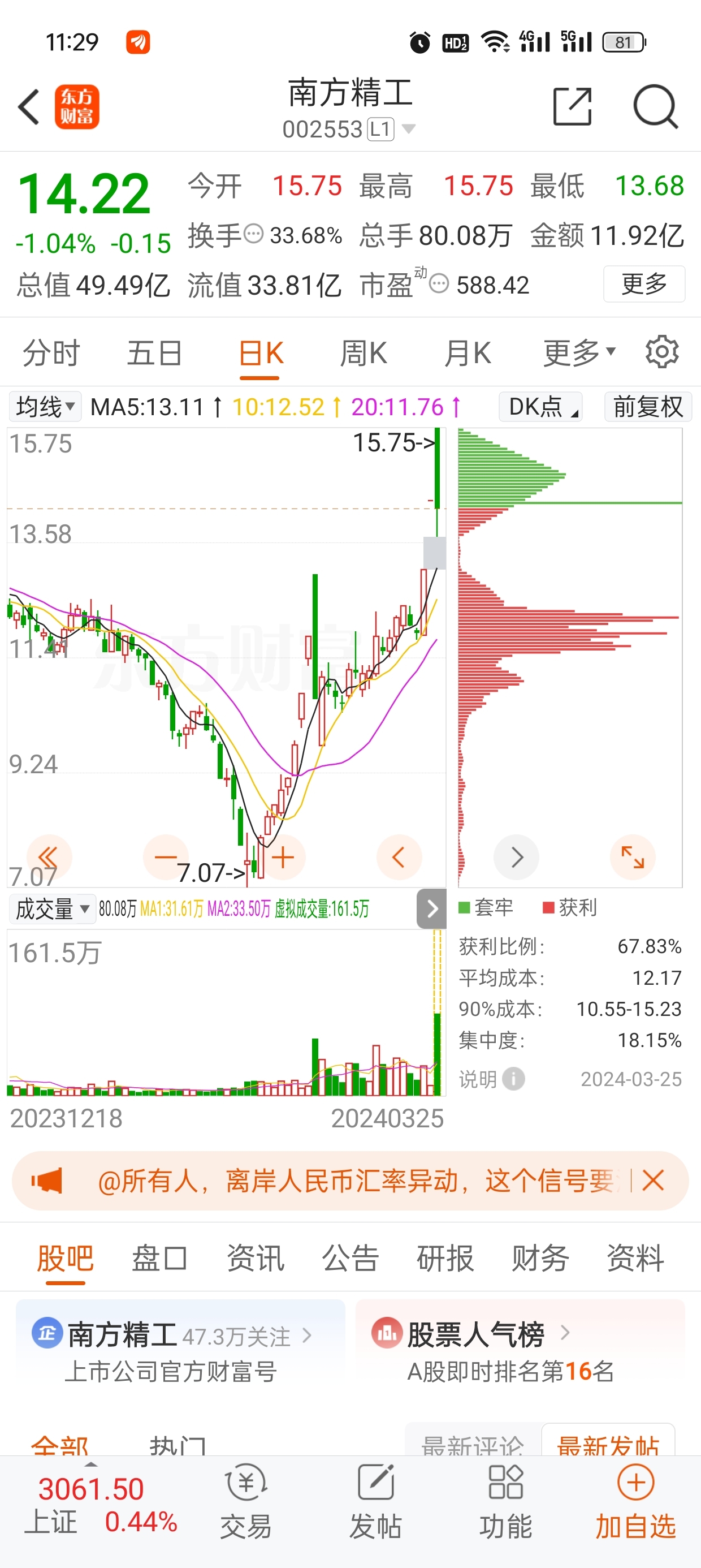 3.25周一早盘个人观点_财富号_东方财富网