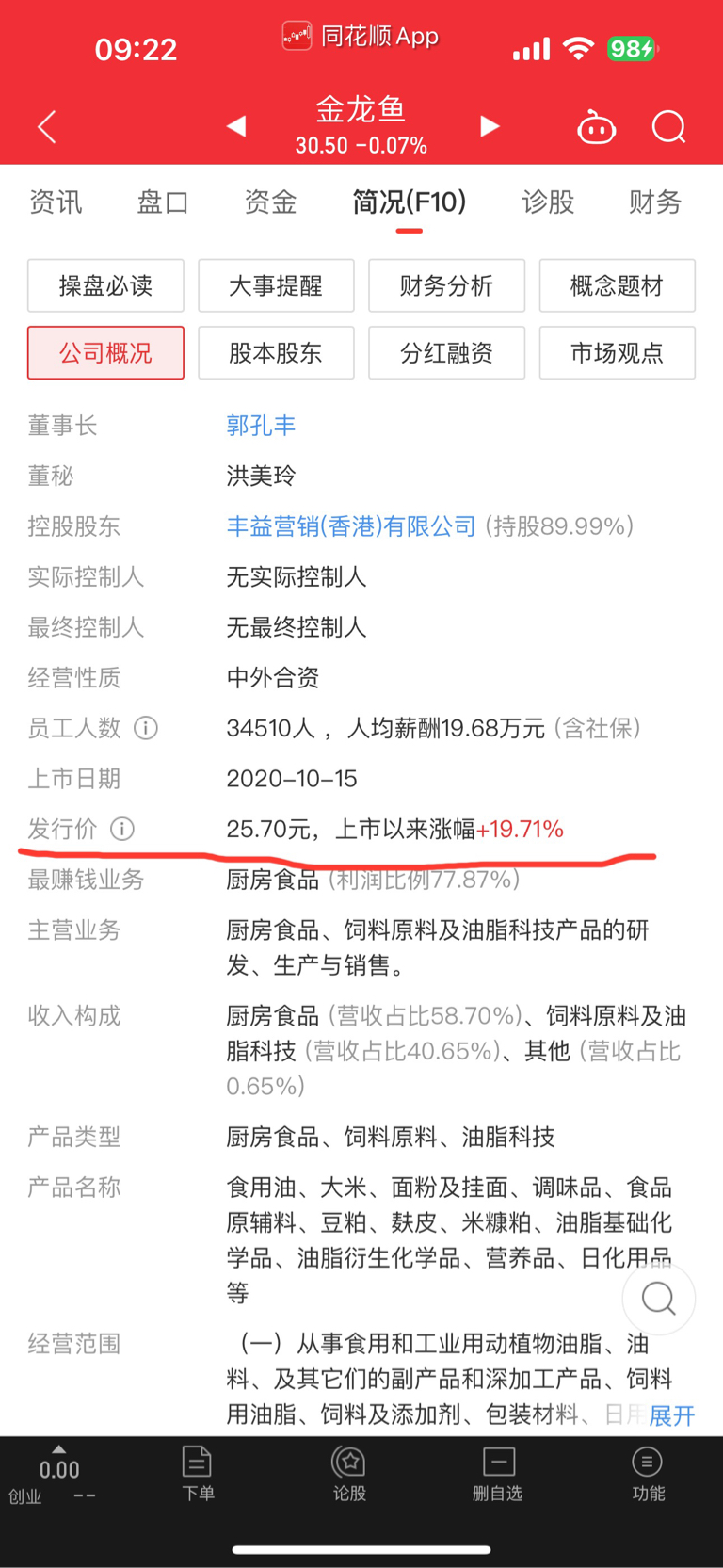 太假了！_财富号_东方财富网