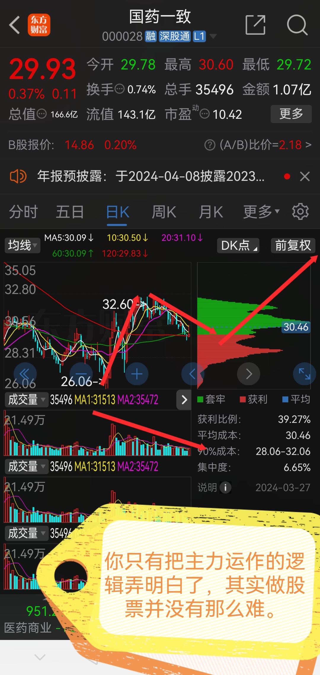 卧龙早盘必读!!!!_财富号_东方财富网