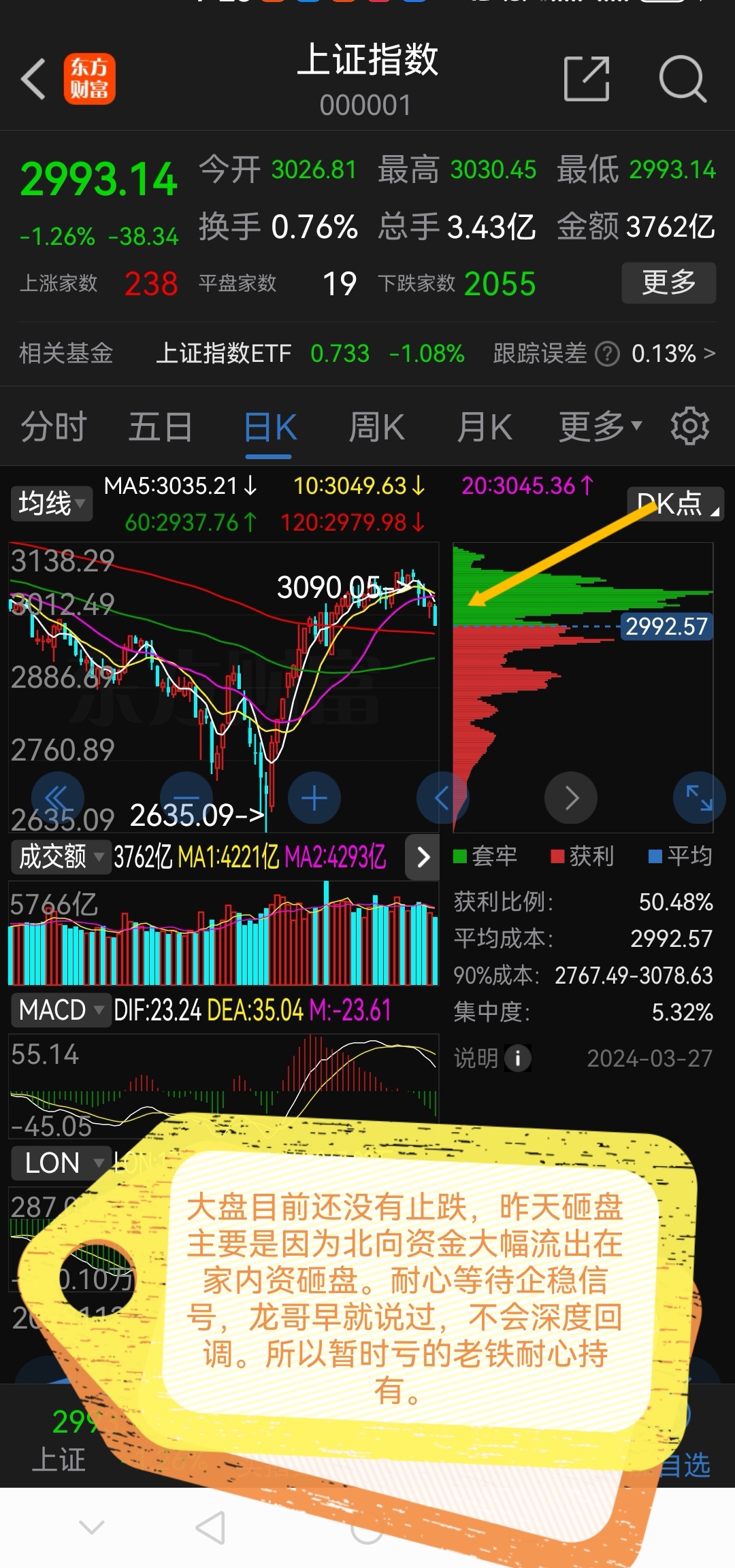 卧龙早盘必读!!!!_财富号_东方财富网