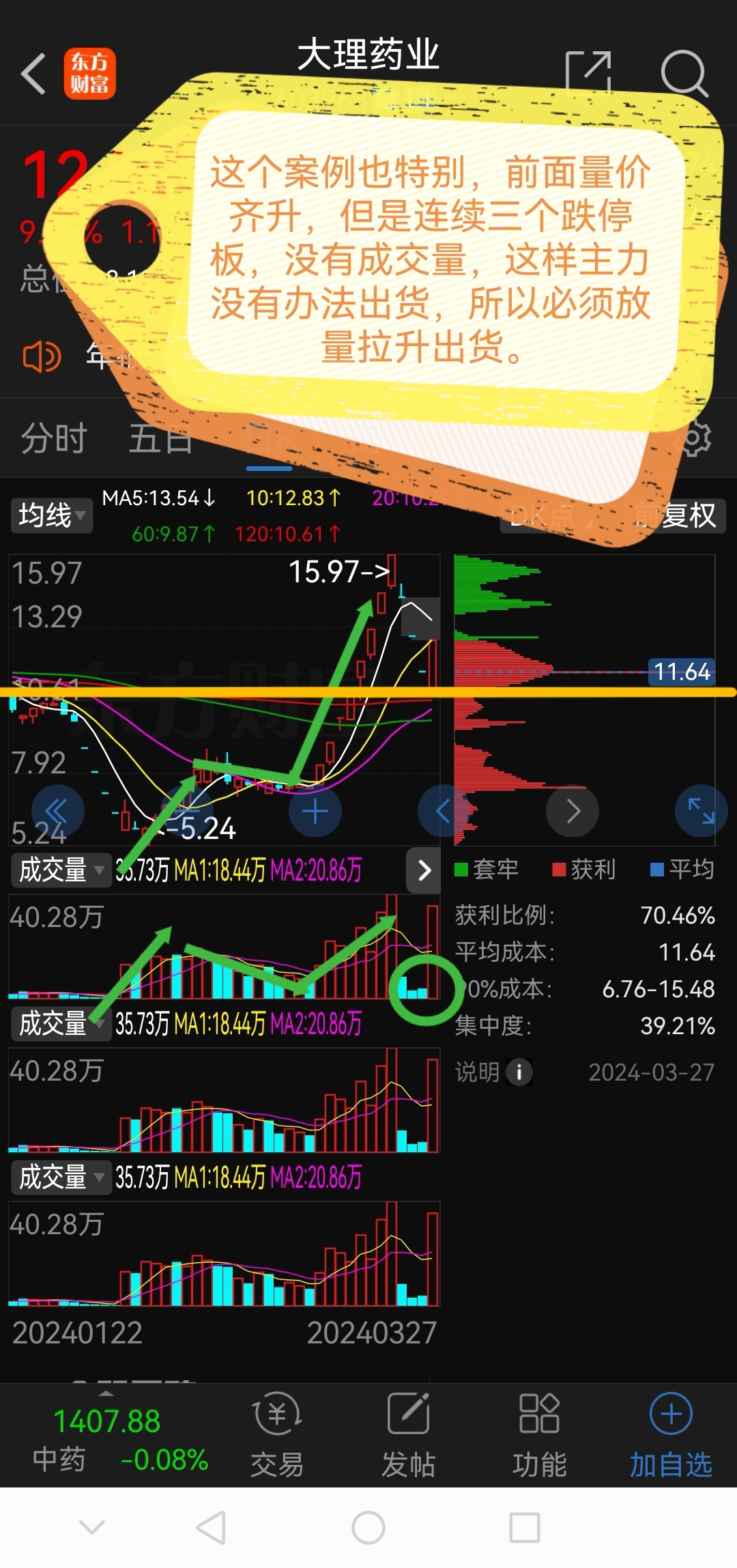 卧龙早盘必读!!!!_财富号_东方财富网