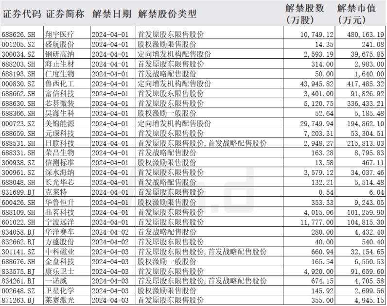 国投爱体育- 爱体育官方网站- 爱体育APP下载- 世界杯指定平台瑞银瑞泰多策略混合A