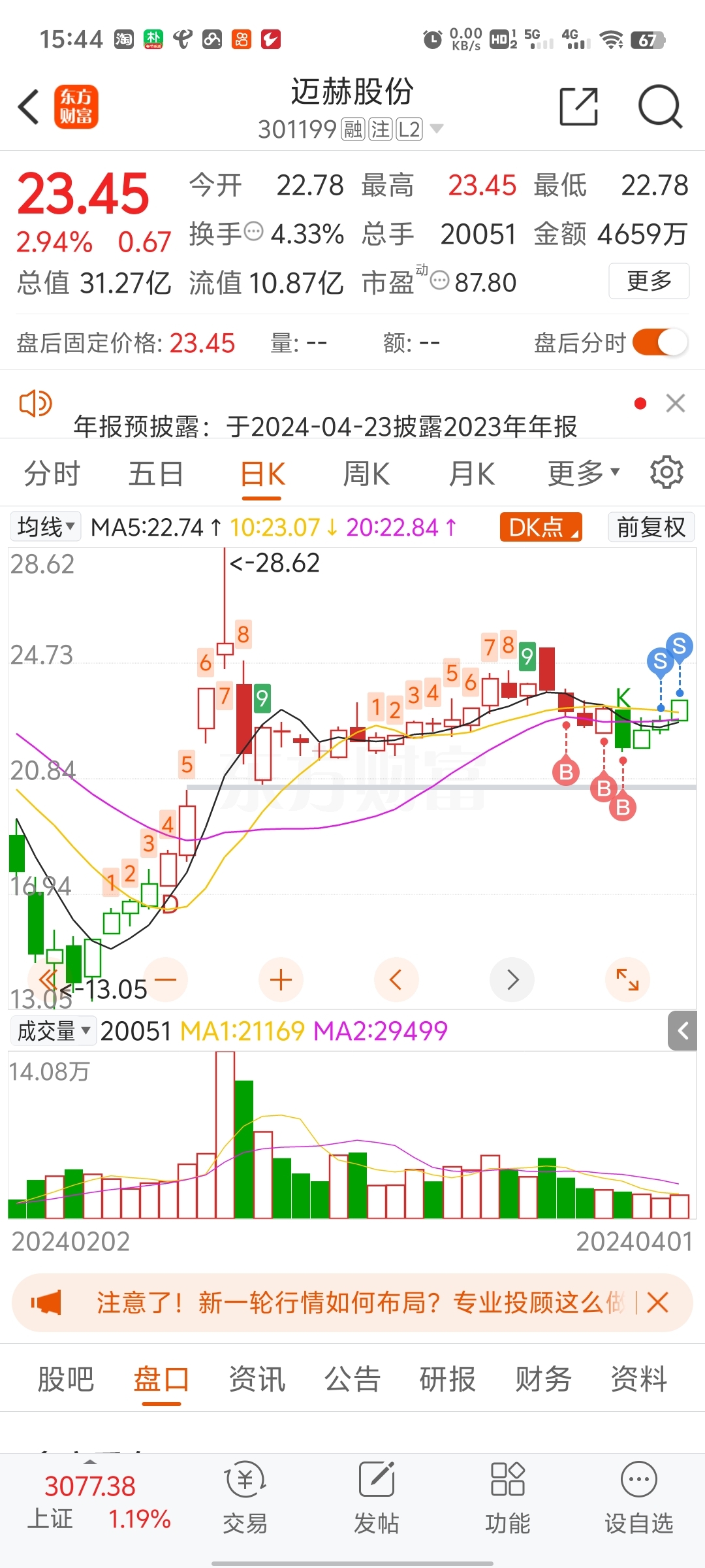 价格走势及影响因素 (价格走势及影响因素)-优乐评测网
