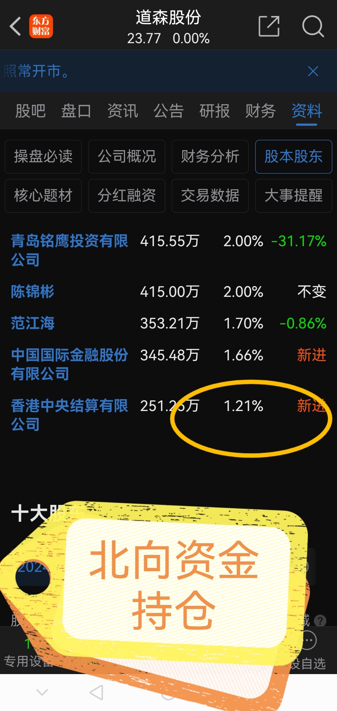 卧龙早盘必读!!!_财富号_东方财富网