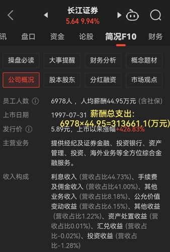 股市实战(601116_1276)股吧_股市实战怎么样_分析讨论社区—东方财富网