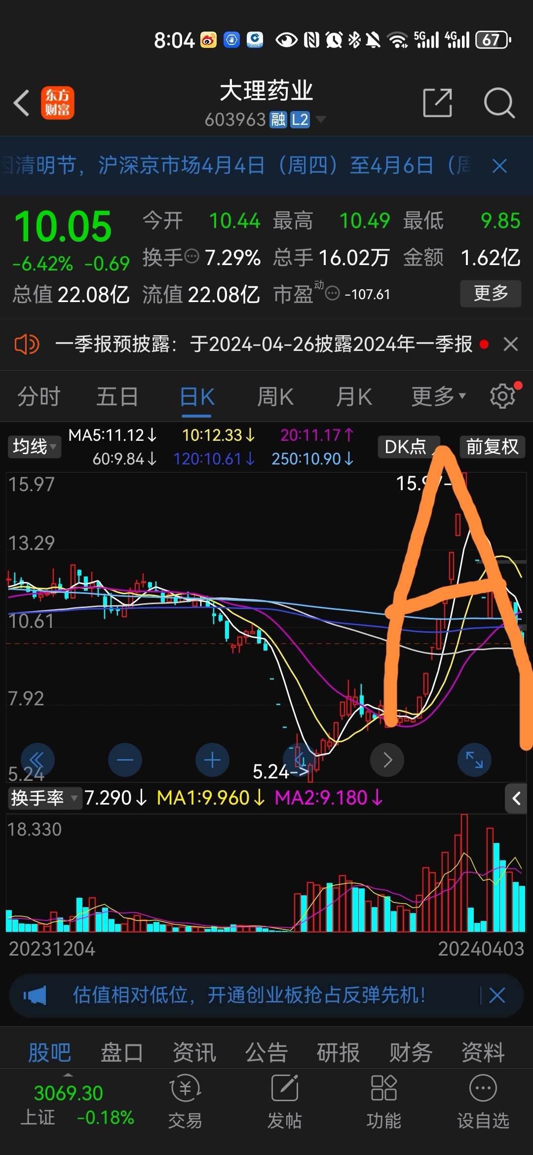 华体科技股票 华体科技收盘下跌114%,最新市净率266,总市值2140亿元