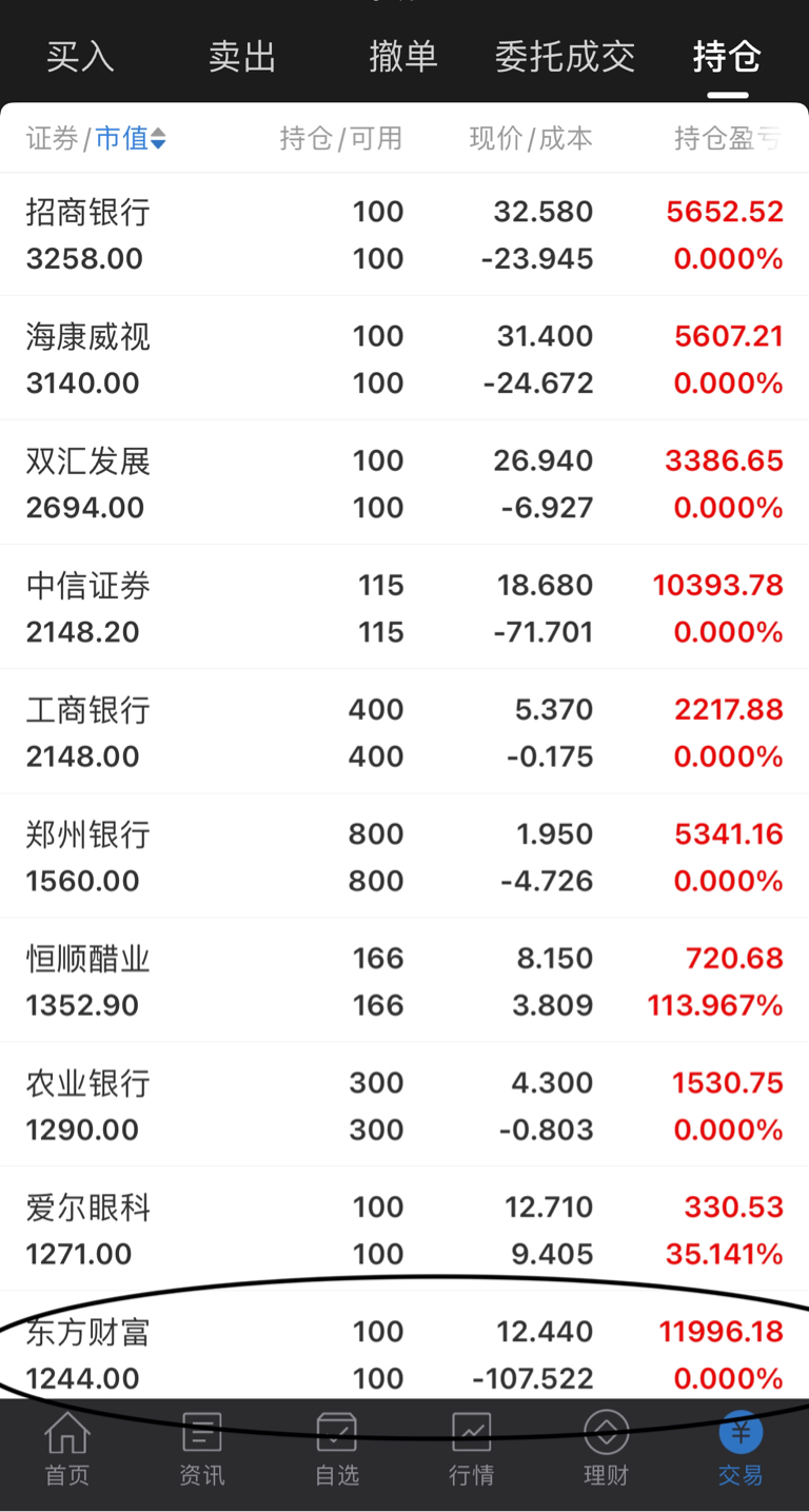 别删我贴!!!_东方财富(300059)股吧_东方财富网股吧