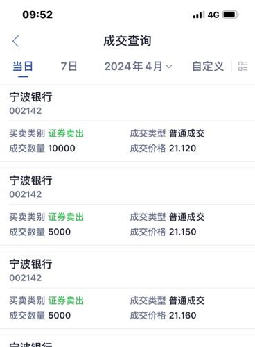 宁波银行(002142)股吧_宁波银行怎么样_分析讨论社区—东方财富网