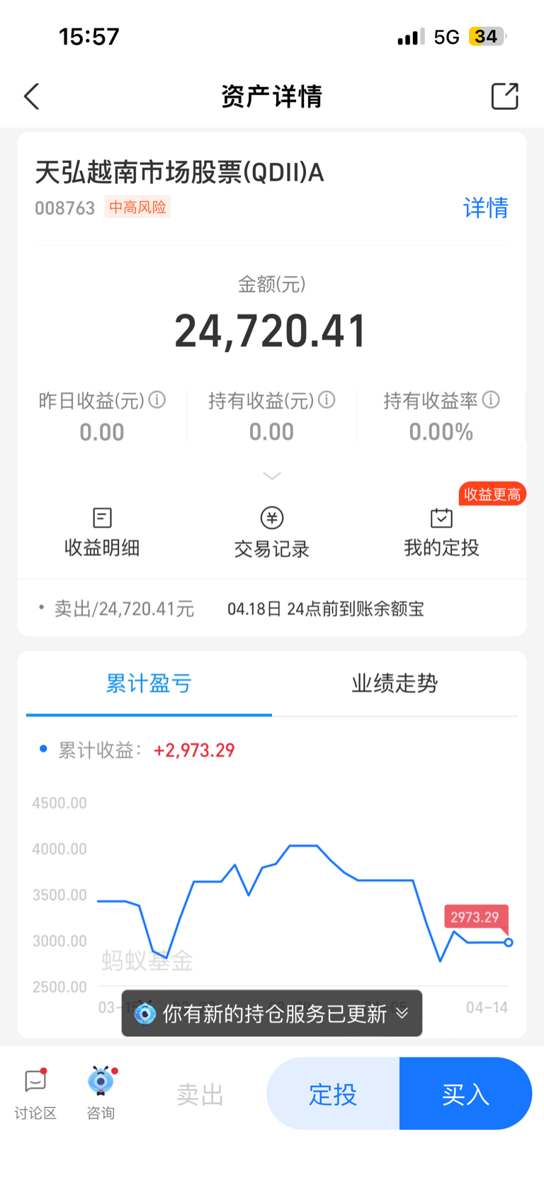一共65000，11号卖出63000，留下2000底仓，躲过了大跌！_越南胡志明(zsgjvnindex)股吧_东方财富网股吧