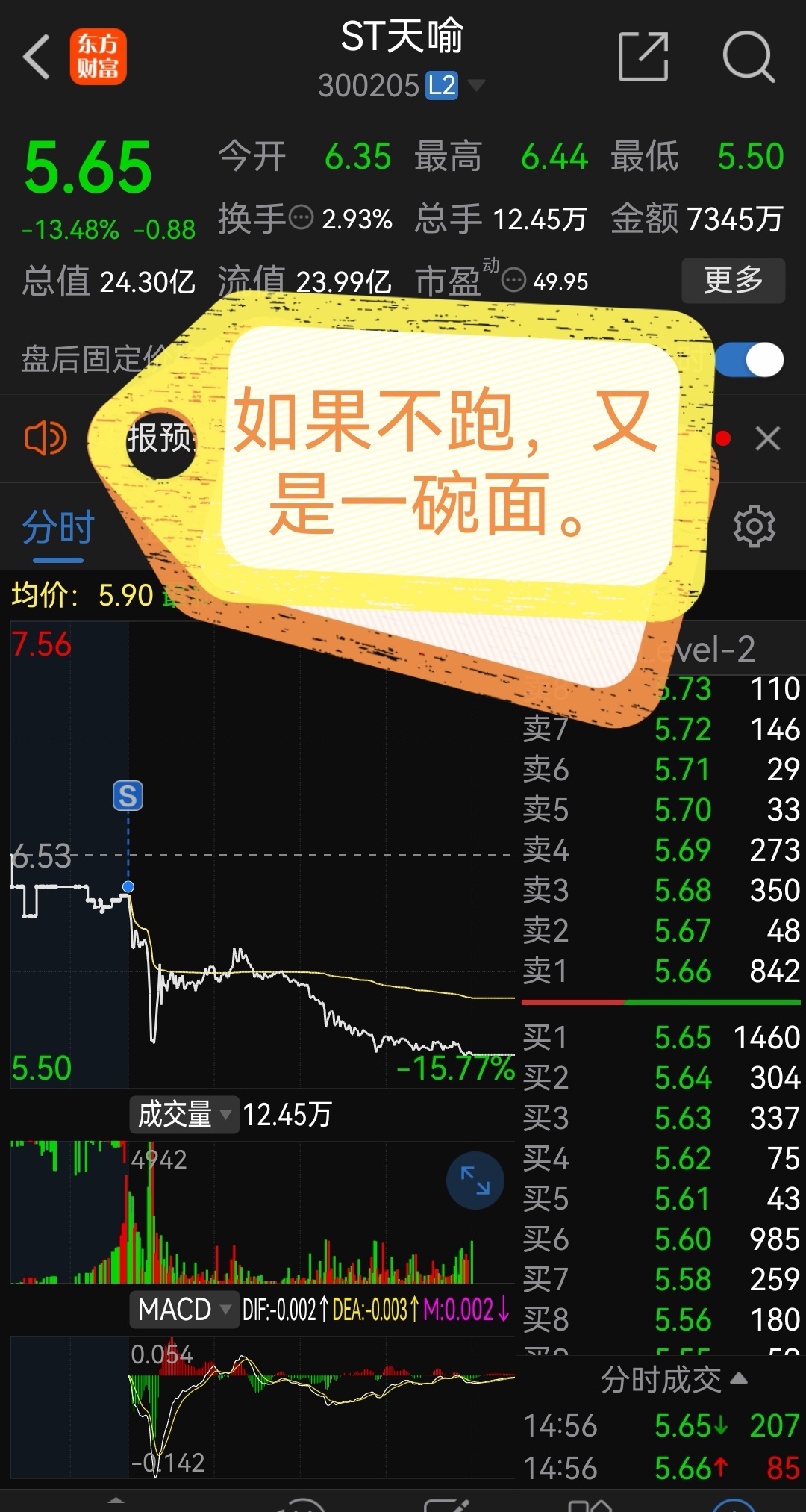 卧龙早盘必读!!!_财富号_东方财富网