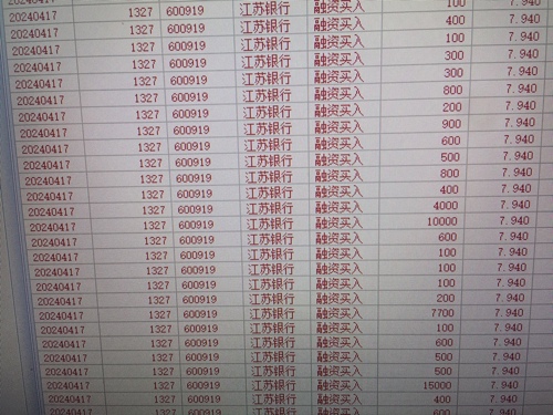 江苏银行(600919)股吧_江苏银行怎么样_分析讨论社区—东方财富网