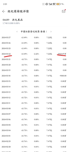 富途证券(usfhl)股吧_富途证券怎么样_分析讨论社区—东方财富网