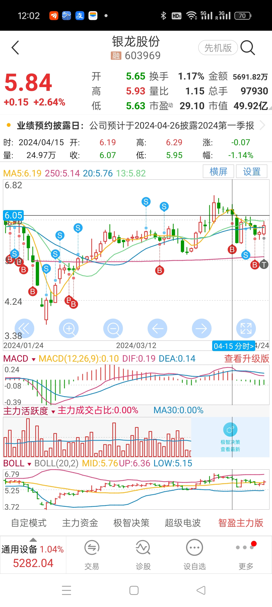 逐步操作，实现电流数据采集 (逐项操作令)