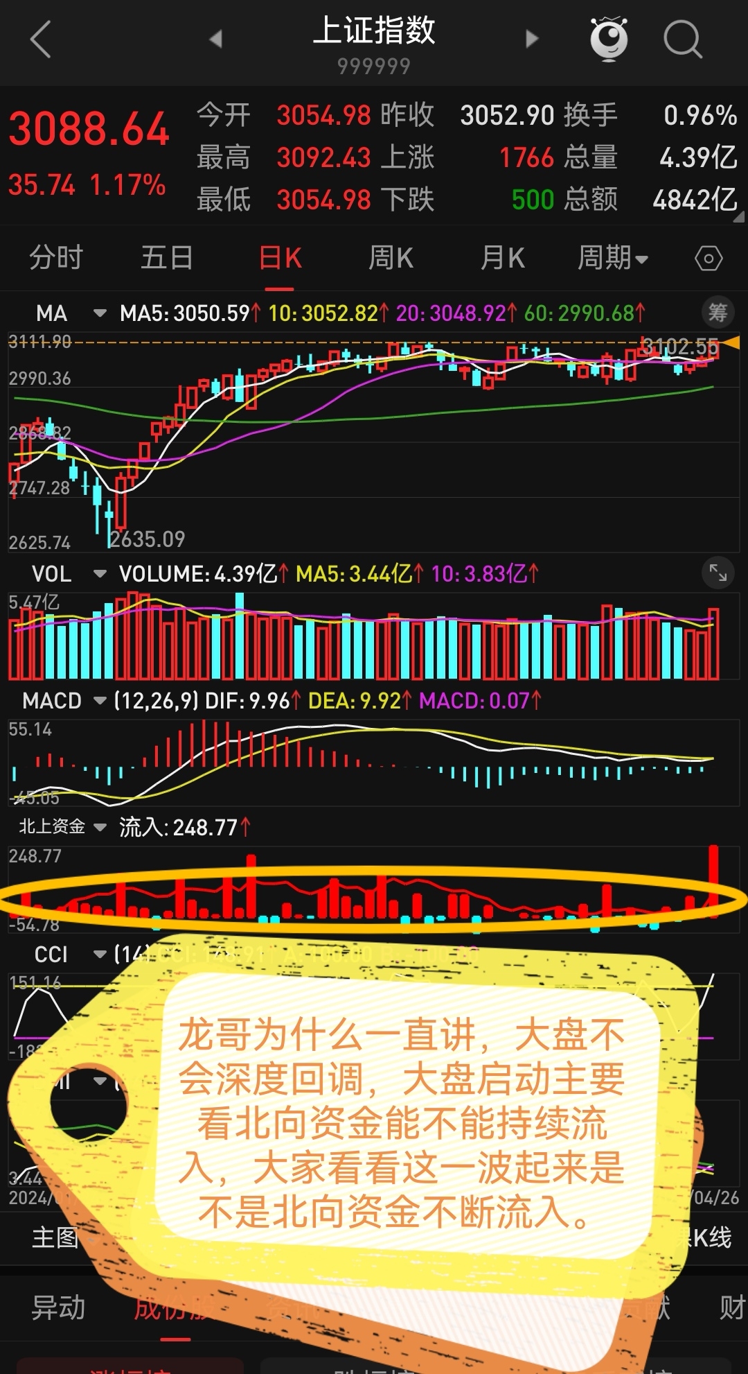 卧龙早盘必读!!!!_财富号_东方财富网