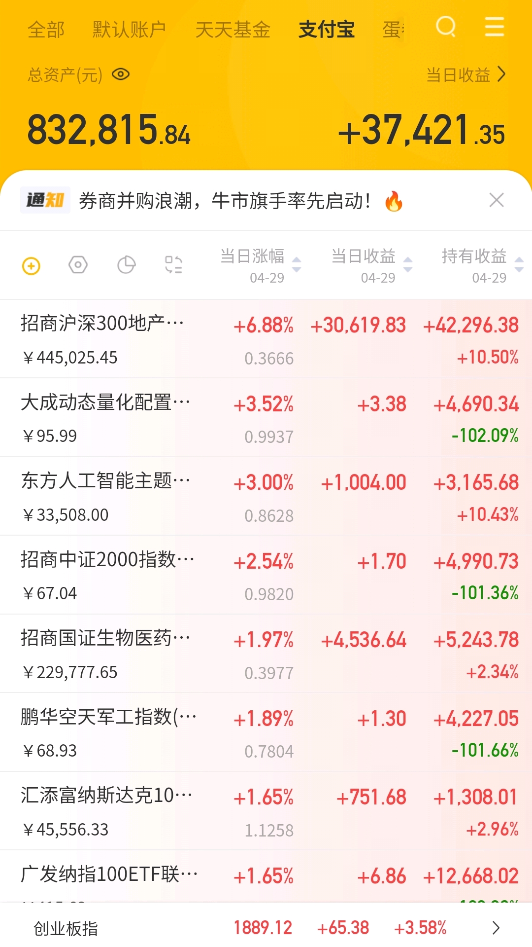 这个月能收红了!_财富号_东方财富网